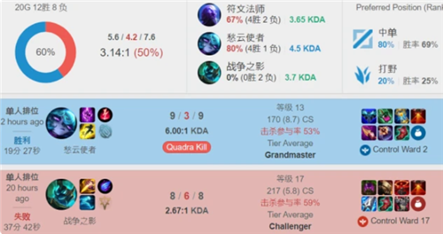 肘击虽然存 肘击虽然存